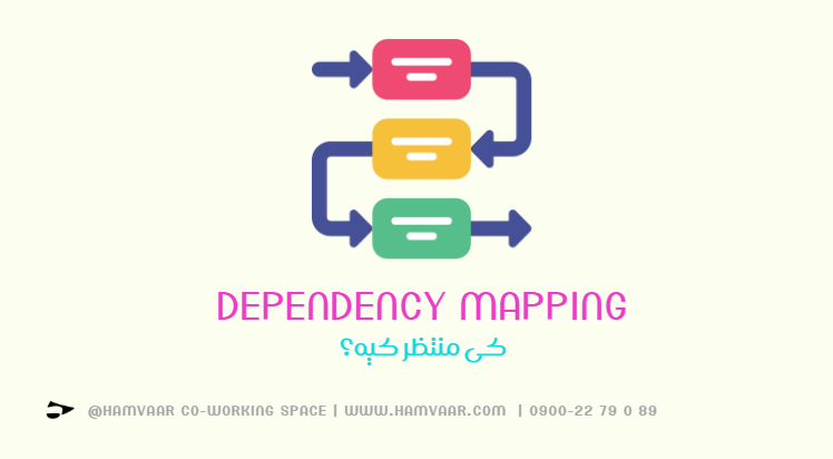 Dependency Mapping در مدیریت پروژه | همه وابستگی‌ها روی نقشه