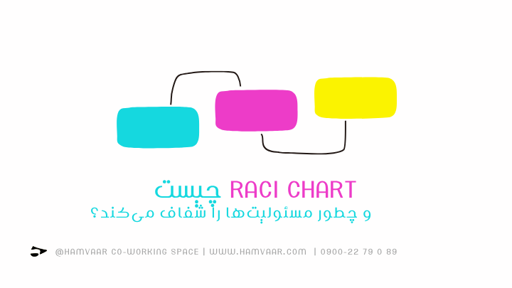 RACI Chart چیست و چطور مسئولیتها را شفاف میکند؟ | هموار
