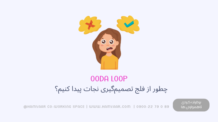 چطور از فلج تصمیمگیری نجات پیدا کنیم؟ با مدل OODA Loop سریعتر انتخاب کنید